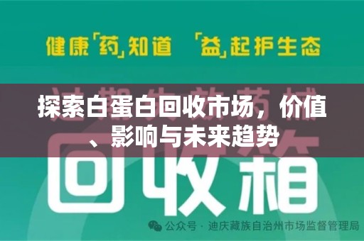 哈尔滨探索白蛋白回收市场，价值、影响与未来趋势