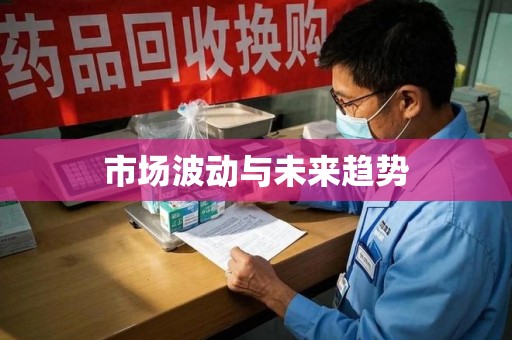 哈尔滨市场波动与未来趋势